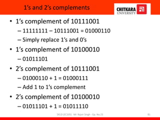 1’s and 2’s complements
• 1’s complement of 10111001
– 11111111 – 10111001 = 01000110
– Simply replace 1’s and 0’s
• 1’s complement of 10100010
– 01011101
• 2’s complement of 10111001
– 01000110 + 1 = 01000111
– Add 1 to 1’s complement
• 2’s complement of 10100010
– 01011101 + 1 = 01011110
DELD (EC105) Mr. Rajvir Singh - Gp. No.23 81
 