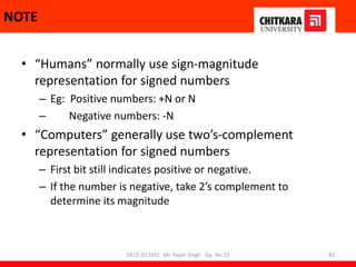 NOTE
• “Humans” normally use sign-magnitude
representation for signed numbers
– Eg: Positive numbers: +N or N
– Negative numbers: -N
• “Computers” generally use two’s-complement
representation for signed numbers
– First bit still indicates positive or negative.
– If the number is negative, take 2’s complement to
determine its magnitude
DELD (EC105) Mr. Rajvir Singh - Gp. No.23 82
 