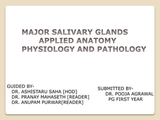 GUIDED BY-
DR. ASHISTARU SAHA [HOD]
DR. PRANAY MAHASETH [READER]
DR. ANUPAM PURWAR[READER]
SUBMITTED BY-
DR. POOJA AGRAWAL
PG FIRST YEAR
 