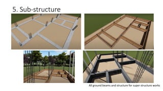 Substructural Steps Construction Stages and Construction Teams | PDF