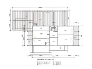 Техничка документација 1.pptx
