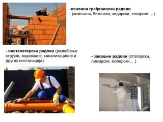 -основни грађевински радови
- (земљани, бетонски, зидарски, тесарски,…)
- инсталатерски радови (развођење
струјне, водоводне, канализационе и
других инсталација)
- завршни радови (столарски,
лимарски, молерски,…)
 