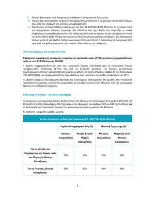 3
9. Να μην βρίσκονται υπό πτώχευση, εκκαθάριση ή αναγκαστική διαχείριση.
10. Να μην έχει ολοκληρωθεί το φυσικό αντικείμενο της επένδυσης ή να μην έχει υλοποιηθεί πλήρως
πριν από την υποβολή της αίτησης χρηματοδότησης.
11. Να πληρούν τις προϋποθέσεις εφαρμογής του Καν. ΕΕ 1407/2013 (De Minimis). Το συνολικό ποσό
των ενισχύσεων ήσσονος σημασίας (De Minimis) που έχει λάβει στο παρελθόν η ενιαία
επιχείρηση, συμπεριλαμβανομένης της ενίσχυσης από αυτή τη Δράση, να μην υπερβαίνει το ποσό
των €200.000 (ή €100.000 για τον τομέα των οδικών εμπορευματικών μεταφορών για λογαριασμό
τρίτων) μέσα σε μία τριετία (τρέχον οικονομικό έτος και τα δύο (2) προηγούμενα οικονομικά έτη)
πριν από τον χρόνο χορήγησης του εννόμου δικαιώματος της ενίσχυσης.
ΠΡΟΫΠΟΛΟΓΙΣΜΟΣ ΚΑΙ ΔΙΑΡΚΕΙΑ ΕΡΓΩΝ
Ο ελάχιστος και μέγιστος συνολικός ενισχυόμενος προϋπολογισμός (Π/Υ) της αίτησης χρηματοδότησης
ορίζεται από €18.000 έως και €30.000.
Η Δράση συγχρηματοδοτείται από την Ευρωπαϊκή Ένωση, ειδικότερα από το Ευρωπαϊκό Ταμείο
Περιφερειακής Ανάπτυξης (ΕΤΠΑ) και από το Ελληνικό Δημόσιο. Για λόγους μεγαλύτερης
συμπληρωματικότητας η χρηματοδότηση γίνεται με χρήση της Κοινής Στήριξης (άρθρο 25 του Κανονισμού
(ΕΕ) 2021/1060) για τη χρηματοδότηση παρεμβάσεων που εμπίπτουν στο πεδίο ενισχύσεων του ΕΚΤ+.
Η μέγιστη διάρκεια ολοκλήρωσης φυσικού και οικονομικού αντικειμένου θα ορισθεί στην Αναλυτική
Πρόσκληση της Δράσης, ωστόσο δεν αναμένεται να υπερβαίνει τους εννέα (9) μήνες από την ημερομηνία
έκδοσης της Απόφασης Έγκρισης.
ΚΑΘΕΣΤΩΣ ΕΝΙΣΧΥΣΗΣ – ΕΝΤΑΣΗ ΕΝΙΣΧΥΣΕΩΝ
Οι ενισχύσεις της παρούσας Δράσης θα διατεθούν στο πλαίσιο του Κανονισμού (ΕΕ) αριθμ.1407/2013 της
Επιτροπής της 18ης Δεκεμβρίου 2013 σχετικά με την εφαρμογή των άρθρων 107 και 108 της Συνθήκης για
τη λειτουργία της Ευρωπαϊκής Ένωσης στις ενισχύσεις ήσσονος σημασίας (De Minimis).
Το ποσοστό ενίσχυσης ορίζεται ως εξής:
Ένταση Ενίσχυσης με βάση τον Κανονισμό Ε.Ε. 1407/2013 (De Minimis)
Δημόσια Επιχορήγηση έως (%) Ιδιωτική Συμμετοχή (%)
Μεσαίες
Επιχειρήσεις
Μικρές & πολύ
Μικρές
Επιχειρήσεις
Μεσαίες
Επιχειρήσεις
Μικρές & πολύ
Μικρές
Επιχειρήσεις
Για το σύνολο των
Περιφερειών της Χώρας εκτός
των Περιοχών Δίκαιης
Μετάβασης
50% 50% 50% 50%
Για τις Περιοχές Δίκαιης
Μετάβασης*
60% 60% 40% 40%
 