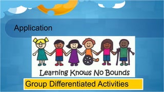 Application
Group Differentiated Activities
 