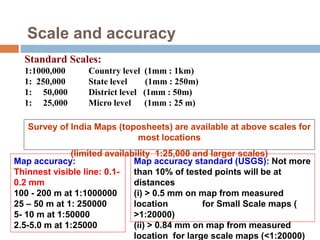 Standard Scales:
1:1000,000 Country level (1mm : 1km)
1: 250,000 State level (1mm : 250m)
1: 50,000 District level (1mm : 50m)
1: 25,000 Micro level (1mm : 25 m)
Survey of India Maps (toposheets) are available at above scales for
most locations
(limited availability 1:25,000 and larger scales)
Map accuracy:
Thinnest visible line: 0.1-
0.2 mm
100 - 200 m at 1:1000000
25 – 50 m at 1: 250000
5- 10 m at 1:50000
2.5-5.0 m at 1:25000
Map accuracy standard (USGS): Not more
than 10% of tested points will be at
distances
(i) > 0.5 mm on map from measured
location for Small Scale maps (
>1:20000)
(ii) > 0.84 mm on map from measured
location for large scale maps (<1:20000)
Scale and accuracy
 