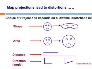 Map projections lead to distortions … ..
Choice of Projections depends on allowable distortions in:
Shape
Area
Distance
Direction
(angle) Adapted from ESR
 