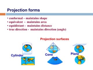 Projection forms
• conformal – maintains shape
• equivalent - maintains area
• equidistant - maintains distance
• true direction - maintains direction (angle)
Cylinder Cone Plane
Projection surfaces
 