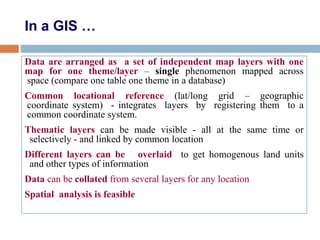 In a GIS …
Data are arranged as a set of independent map layers with one
map for one theme/layer – single phenomenon mapped across
space (compare one table one theme in a database)
Common locational reference (lat/long grid – geographic
coordinate system) - integrates layers by registering them to a
common coordinate system.
Thematic layers can be made visible - all at the same time or
selectively - and linked by common location
Different layers can be overlaid to get homogenous land units
and other types of information
Data can be collated from several layers for any location
Spatial analysis is feasible
 