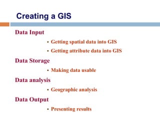 Creating a GIS
Data Input
 Getting spatial data into GIS
 Getting attribute data into GIS
Data Storage
 Making data usable
Data analysis
 Geographic analysis
Data Output
 Presenting results
 