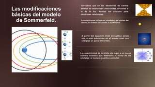 Las modificaciones
básicas del modelo
de Sommerfeld.
Descubrió que en los electrones de ciertos
átomos se alcanzaban velocidades cercanas a
la de la luz. Realizó los cálculos para
electrones relativistas.
Los electrones se mueven alrededor del núcleo del
átomo, en órbitas circulares O ELÍPTICAS.
A partir del segundo nivel energético existe
uno o más subniveles en el mismo nivel con
energías un poco diferentes.
La excentricidad de la órbita dio lugar a un nuevo
número cuántico que determina la forma de los
orbitales: el número cuántico azimutal.
 
