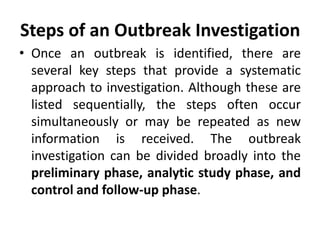 Outbreak Process 1. OUT BREAK INVESTIGATIONS.pptx