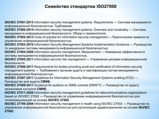 ISO/IEC 27001:2013 Information security management systems. Requirements — Система менеджмента
информационной безопасность...