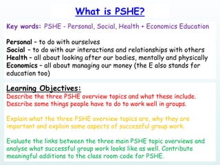 Learning Objectives:
Describe the three PSHE overview topics and what these include.
Describe some things people have to do to work well in groups.
Explain what the three PSHE overview topics are, why they are
important and explain some aspects of successful group work.
Evaluate the links between the three main PSHE topic overviews and
analyse what successful group work looks like as well. Contribute
meaningful additions to the class room code for PSHE.
What is PSHE?
Key words: PSHE - Personal, Social, Health + Economics Education
Personal – to do with ourselves
Social – to do with our interactions and relationships with others
Health – all about looking after our bodies, mentally and physically
Economics – all about managing our money (the E also stands for
education too)
 