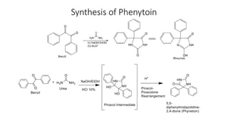 Synthesis of Phenytoin
 