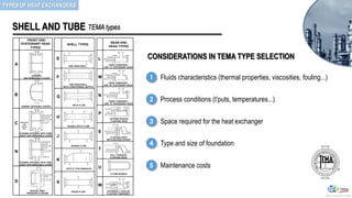 1. Course highlights.pdf