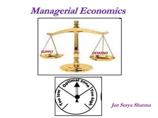 Managerial Economics
Jan Surya Sharma
SUPPLY DEMAND
 