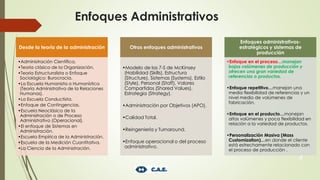 Desde la teoría de la administración
•Administración Científica.
•Teoría clásica de la Organización.
•Teoría Estructuralista o Enfoque
Sociológico: Burocracia.
•La Escuela Humanista o Humanística
(Teoría Administrativa de la Relaciones
Humanas).
•La Escuela Conductista.
•Enfoque de Contingencias.
•Escuela Neoclásica de la
Administración o de Proceso
Administrativo (Operacional).
•El enfoque de Sistemas en
Administración.
•Escuela Empírica de la Administración.
•Escuela de la Medición Cuantitativa.
•La Ciencia de la Administración.
Otros enfoques administrativos
•Modelo de las 7-S de McKinsey
(Habilidad (Skills), Estructura
(Structure), Sistemas (Systems), Estilo
(Style), Personal (Staff), Valores
Compartidos (Shared Values),
Estrategia (Strategy).
•Administración por Objetivos (APO).
•Calidad Total.
•Reingeniería y Turnaround.
•Enfoque operacional o del proceso
administrativo.
Enfoques administrativos-
estratégicos y sistemas de
producción
•Enfoque en el proceso…manejan
bajos volúmenes de producción y
ofrecen una gran variedad de
referencias o productos.
•Enfoque repetitivo…manejan una
media flexibilidad de referencias y un
nivel medio de volúmenes de
fabricación.
•Enfoque en el producto…manejan
altos volúmenes y poca flexibilidad en
relación a la variedad de productos.
•Personalización Masiva (Mass
Customization)…en donde el cliente
está estrechamente relacionado con
el proceso de producción .
4
Enfoques Administrativos
 