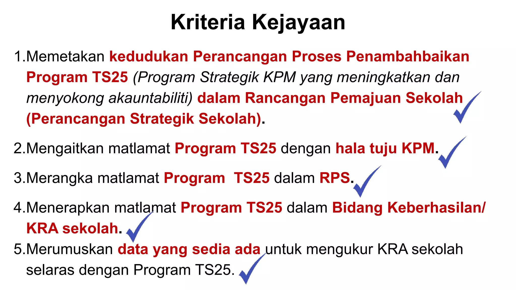 Kriteria Kejayaan
1.Memetakan kedudukan Perancangan Proses Penambahbaikan
Program TS25 (Program Strategik KPM yang meningkatkan dan
menyokong akauntabiliti) dalam Rancangan Pemajuan Sekolah
(Perancangan Strategik Sekolah).
2.Mengaitkan matlamat Program TS25 dengan hala tuju KPM.
3.Merangka matlamat Program TS25 dalam RPS.
4.Menerapkan matlamat Program TS25 dalam Bidang Keberhasilan/
KRA sekolah.
5.Merumuskan data yang sedia ada untuk mengukur KRA sekolah
selaras dengan Program TS25.
 