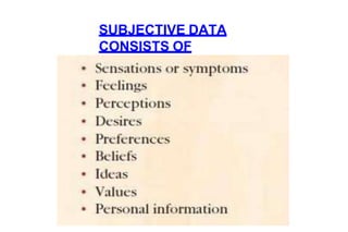 SUBJECTIVE DATA
CONSISTS OF
 