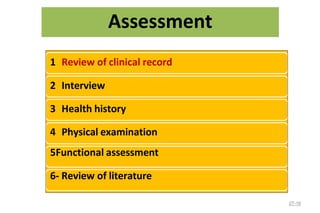 Assessment
1 Review of clinical record
2 Interview
3 Health history
4 Physical examination
5Functional assessment
6- Review of literature
27-16
 