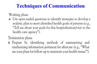 Techniques of Communication
 