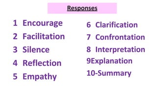 Responses
1 Encourage
2 Facilitation
3 Silence
4 Reflection
5 Empathy
6 Clarification
7 Confrontation
8 Interpretation
9Explanation
10-Summary
 