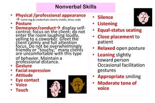 • Physical /professional appearance
 name tag & credentials clearly visible; dress code
• Posture
• Demeanor/conduct display self-
control; focus on the client; do not
enter the room laughing loudly,
yelling to a coworker. Greet the
client calmly and full attention
focus. Do not be overwhelmingly
friendly or “touchy;” many clients
are uncomfortable with this type
of behavior. Maintain a
professional distance.
• Gesture
• Facial expression
• Attitude
• Eye contact
• Voice
• Touch
• Silence
• Listening
• Equal-status seating
• Close placement to
patient
• Relaxed open posture
• Leaning slightly
toward person
Occasional facilitation
gestures
• Appropriate smiling
• Moderate tone of
voice
Nonverbal Skills
 