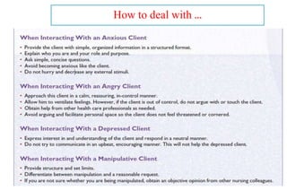 How to deal with …
27-32
 