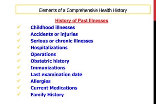 History of Past Illnesses
 Childhood illnesses
 Accidents or injuries
 Serious or chronic illnesses
 Hospitalizations
 Operations
 Obstetric history
 Immunizations
 Last examination date
 Allergies
 Current Medications
 Family History
Elements of a Comprehensive Health History
 