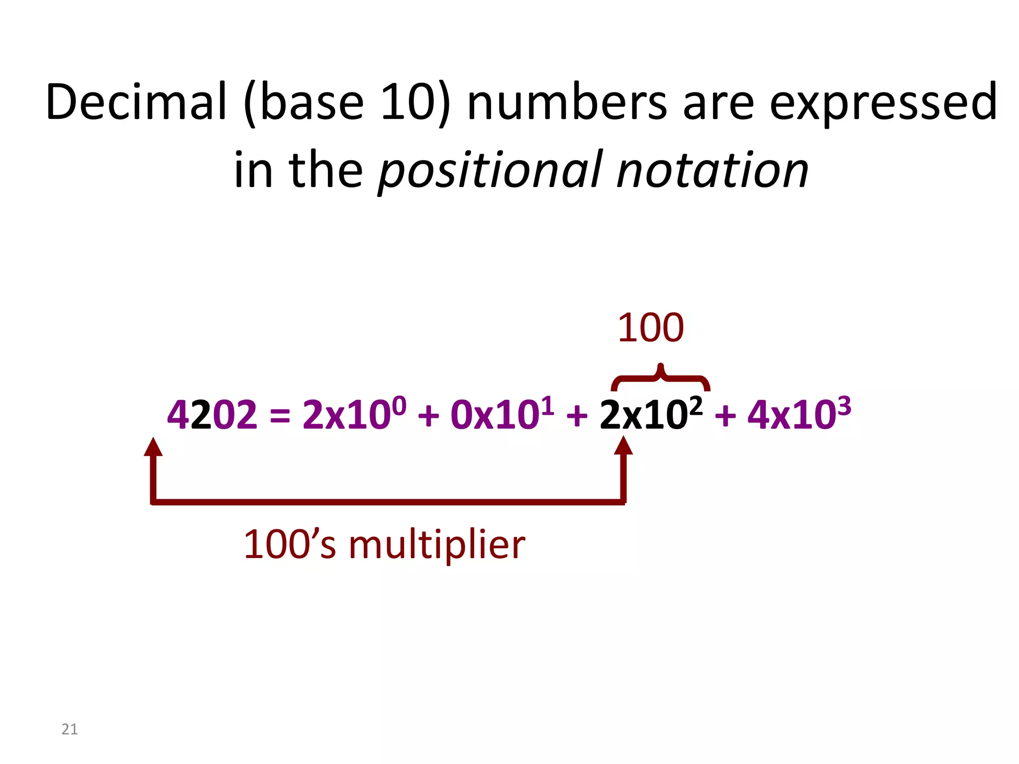 21
Decimal (base 10) numbers are expressed
in the positional notation
4202 = 2x100 + 0x101 + 2x102 + 4x103
100’s multiplier
100
 