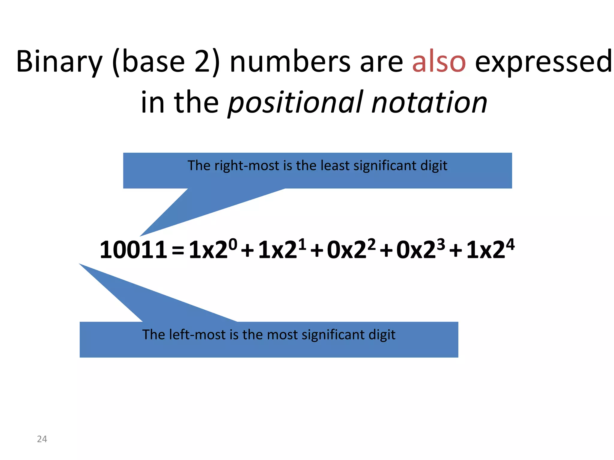 24
Binary (base 2) numbers are also expressed
in the positional notation
10011=1x20 +1x21 +0x22 +0x23 +1x24
The right-most is the least significant digit
The left-most is the most significant digit
 
