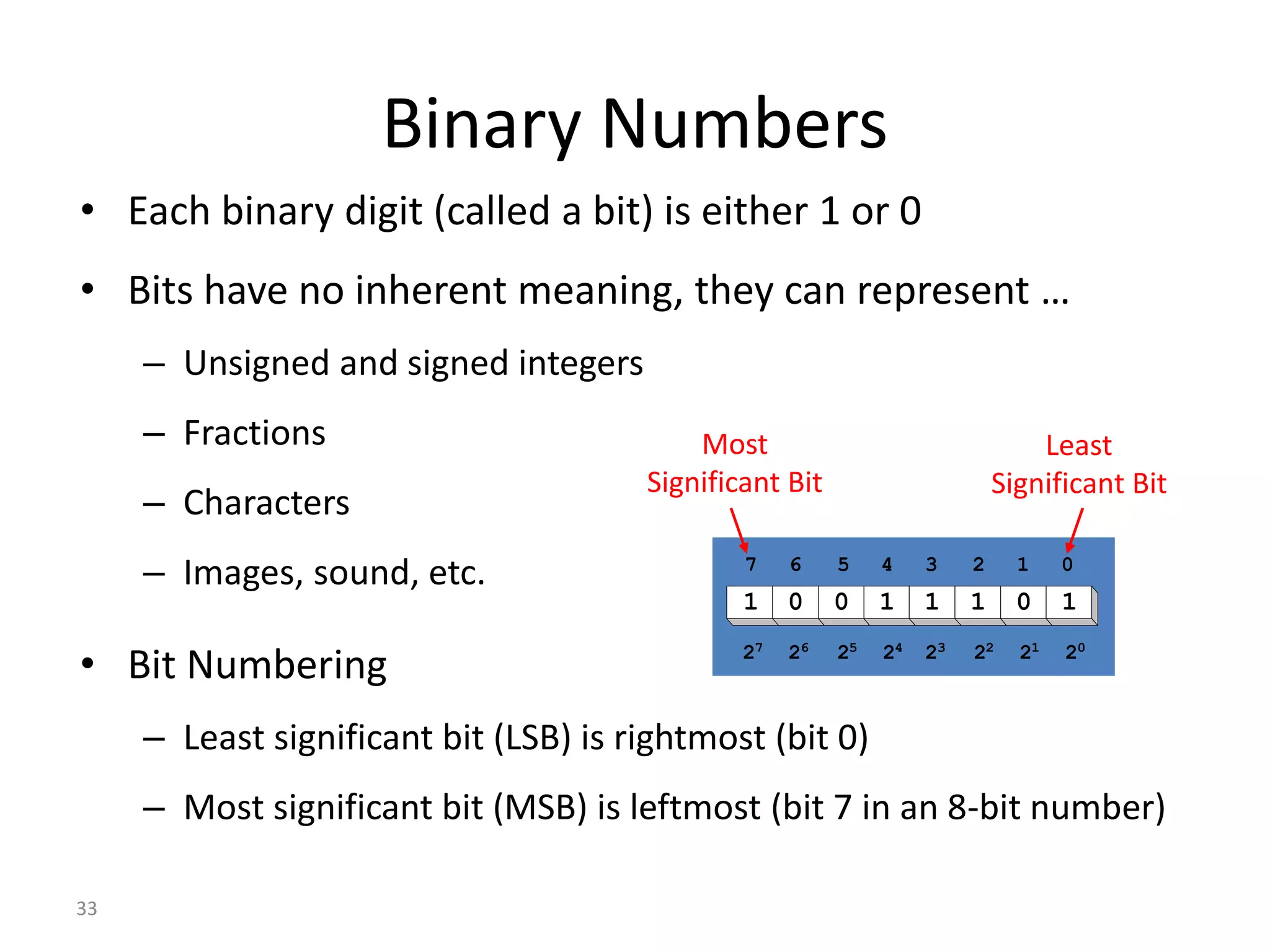 33
Binary Numbers
• Each binary digit (called a bit) is either 1 or 0
• Bits have no inherent meaning, they can represent …
– Unsigned and signed integers
– Fractions
– Characters
– Images, sound, etc.
• Bit Numbering
– Least significant bit (LSB) is rightmost (bit 0)
– Most significant bit (MSB) is leftmost (bit 7 in an 8-bit number)
1 0 0 1 1 1 0 1
27 26 25 24 23 22 21 20
0
1
2
3
4
5
6
7
Most
Significant Bit
Least
Significant Bit
 