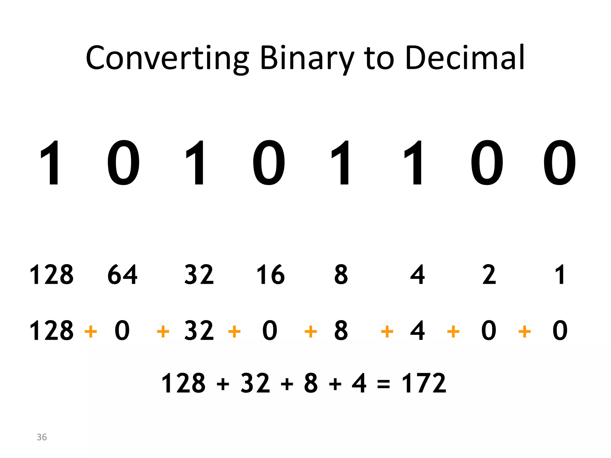 36
Converting Binary to Decimal
1 0 1 0 1 1 0 0
1
2
4
8
16
32
64
128
0
0
4
8
0
32
0
128 + + + + + + +
128 + 32 + 8 + 4 = 172
 