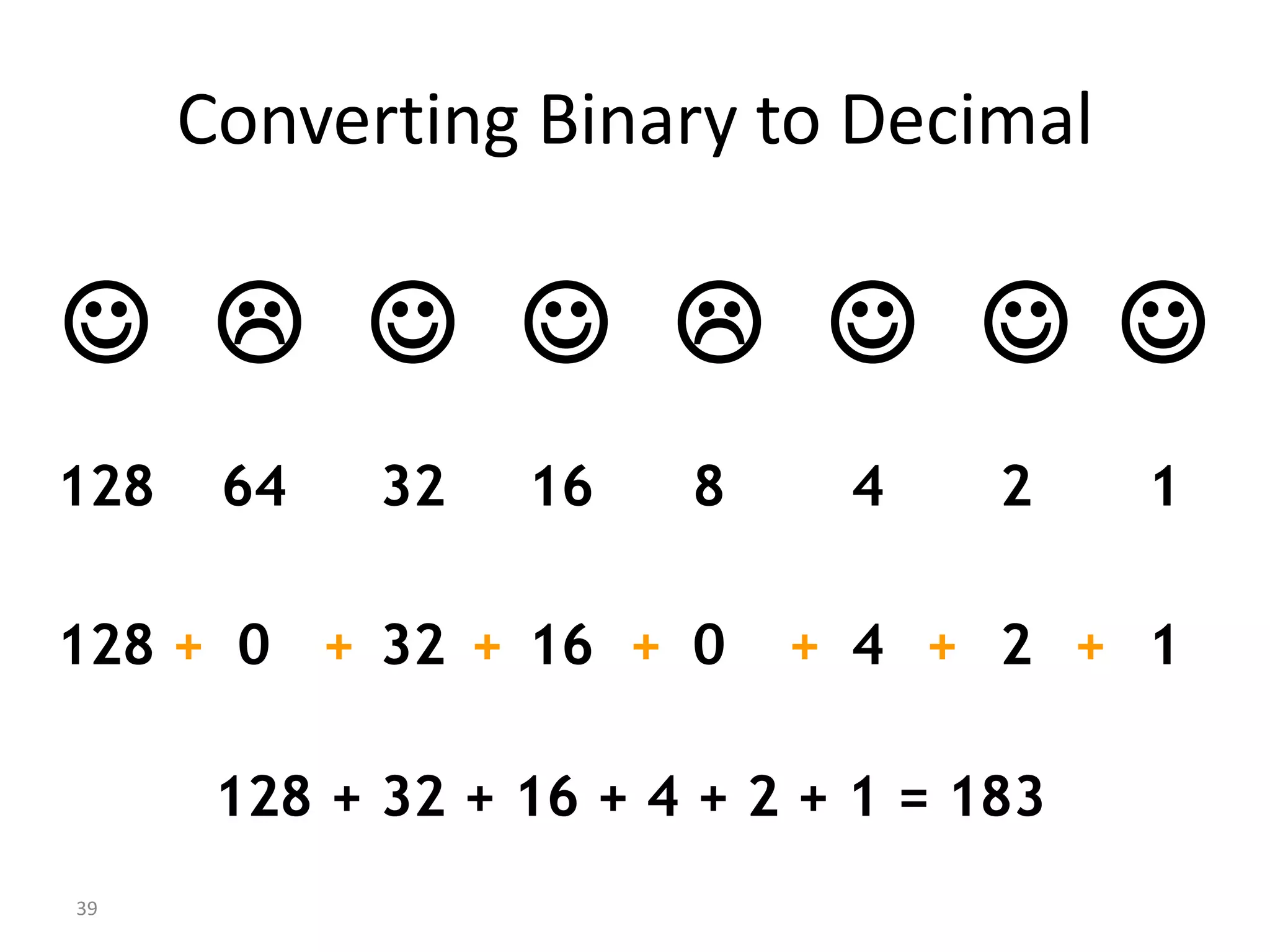 39
Converting Binary to Decimal
       
1
2
4
8
16
32
64
128
1
2
4
0
16
32
0
128 + + + + + + +
128 + 32 + 16 + 4 + 2 + 1 = 183
 