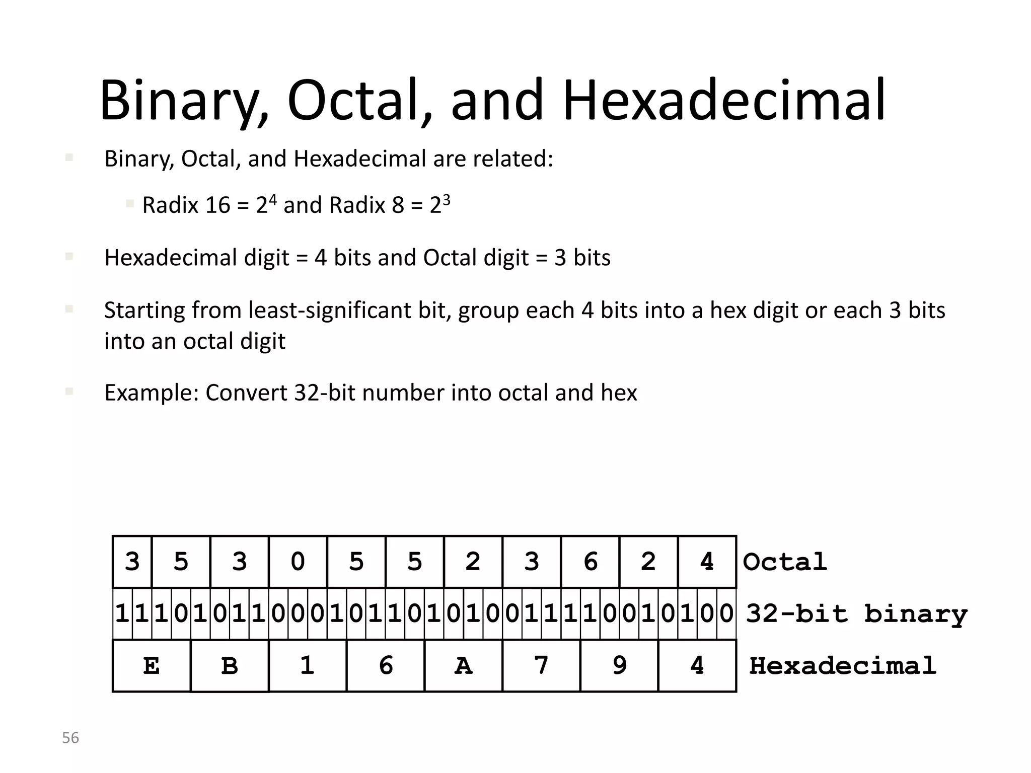 56
Binary, Octal, and Hexadecimal
 Binary, Octal, and Hexadecimal are related:
 Radix 16 = 24 and Radix 8 = 23
 Hexadecimal digit = 4 bits and Octal digit = 3 bits
 Starting from least-significant bit, group each 4 bits into a hex digit or each 3 bits
into an octal digit
 Example: Convert 32-bit number into octal and hex
4
9
7
A
6
1
B
E Hexadecimal
32-bit binary
0
0
1
0
1
0
0
1
1
1
1
0
0
1
0
1
0
1
1
0
1
0
0
0
1
1
0
1
0
1
1
1
4
2
6
3
2
5
5
0
3
5
3 Octal
 