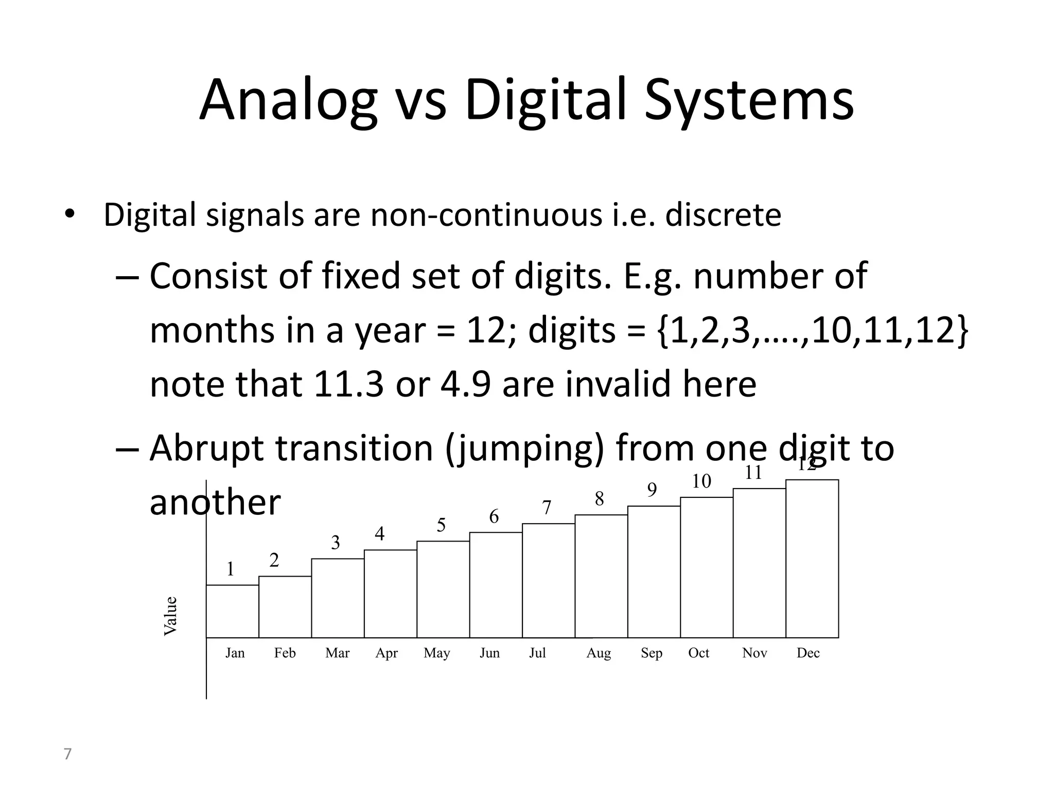 7
Analog vs Digital Systems
• Digital signals are non-continuous i.e. discrete
– Consist of fixed set of digits. E.g. number of
months in a year = 12; digits = {1,2,3,….,10,11,12}
note that 11.3 or 4.9 are invalid here
– Abrupt transition (jumping) from one digit to
another
Jan Feb Mar Apr May Jun Jul Aug Sep Oct Nov Dec
Value
1 2
3 4 5 6 7 8 9 10 11 12
 