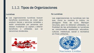 1.1.2. Tipos de Organizaciones
Lucrativas
■ Las organizaciones lucrativas buscan
beneficios económicos, se crean para
producir bienes y servicios rentables y
están constituidas por personas que
desean multiplicar su capital y obtener
beneficios o utilidades que se
denominan dividendos.
No Lucrativas
Las organizaciones no lucrativas son las
que, como su nombre lo indica, no
persiguen fines de lucro. Manejan
recursos, pero no obtienen utilidades. La
finalidad de las actividades no lucrativas
es comúnmente asistencial, educativa,
cultural, intelectual, social o recreativa
sin fines utilitarios.
 