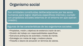 Organismo social
Son entidades constituidas deliberadamente por los seres
humanos para lograr objetivos específicos internos y cumplir
con propósitos sociales externos en el entorno en que operan
(misión).
Algunas de las características de los organismos sociales:
•Propósitos, misión y objetivos de existencia (razón de ser).
•División del trabajo con responsabilidades específicas
•Estructura jerárquica de autoridad y niveles de mando.
•Estrategia con metas de largo y mediano plazos.
•Filosofía o ideario de actuación en términos de valores.
 