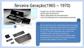 Terceira Geração(1965 – 1970)
- Surgem os circuitos integrados
- Diminuição do tamanho
- Maior capacidade de processamento
- Início da utilização dos computadores pessoais
Os transístores foram substituídos pela tecnologia
de circuitos integrados (associação de transístores
em pequena placa de silício). Os computadores
com o CI (Circuito Integrado) são muito mais
confiáveis, bem menores, tornando os
equipamentos mais compactos e rápidos, pela
proximidade dos circuitos; possuem baixíssimo
consumo de energia e menor custo.
 