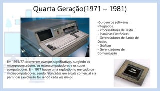 Quarta Geração(1971 – 1981)
-Surgem os softwares
integrados
- Processadores de Texto
- Planilhas Eletrônicas
- Gerenciador...