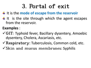 1. CDC - Introduction to communicable disease control.pdf