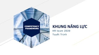 COMPETENCY
FRAMEWORK
KHUNG NĂNG LỰC
HR team 2020
Tuyết Trịnh
 