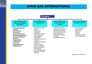 SIRIM QAS INTERNATIONAL
Effective on 15 March 2017
Senior General Manager
Corporate Services
Managing
Director
Senior Gene...