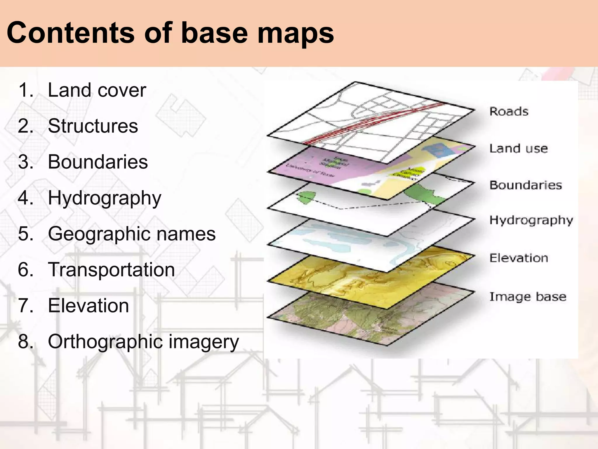 Contents of base maps
1. Land cover
2. Structures
3. Boundaries
4. Hydrography
5. Geographic names
6. Transportation
7. Elevation
8. Orthographic imagery
 