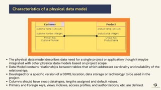 1.1 Data Modelling - Part I (Understand Data Model).pdf