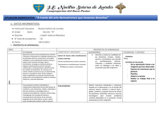 1.- DATOS INFORMATIVOS:
 Institución Educativa : Nuestra Señora de Lourdes
 Grado : Sexto Sección: “A”
 Docente : Lizbeth Valencia Mendoza
 N° total de estudiantes : 26
 Fecha : 18/11/2022
2.- PROPÓSITOS DE APRENDIZAJE:
AREA PROPÓSITOS DE APRENDIZAJE
ESTANDAR COMPETENCIA Y CAPACIDADES DESEMPEÑOS EVIDENCIAS Y CRITERIO
ARTE
Aprecia de manera crítica manifestaciones artístico-
culturales al interpretar las cualidades expresivas de
los elementos del arte, la estructura y los medios
utilizados en una manifestación artístico-cultural y
explica cómo transmite mensajes, ideas y
sentimientos. Investiga los contextos donde se
originan manifestaciones artístico-culturales
tradicionales y contemporáneas e identifica cómo
los cambios, las tradiciones, las creencias y los
valores revelan la manera en que una determinada
persona o sociedad ha vivido. Genera hipótesis
sobre el significado y las diversas intenciones que
puede tener una manifestación creada en contextos
históricos y culturales diferentes.
Aprecia de manera crítica manifestaciones
artístico-culturales.
Percibe manifestaciones artístico-culturales.
Contextualiza las manifestaciones culturales.
•Reflexiona creativa y críticamente.
 Describe y analiza las cualidades de
los elementos visuales, táctiles,
sonoros y kinestésicos que percibe
en manifestaciones artístico-
culturales, y establece relaciones
entre sus hallazgos y las ideas y
emociones que ellas le generan
EVIDENCIA.
Dibujo
CRITERIOS DE EVALUACIÓN.
- Da su apreciación frente a las
imágenes que han observado.
- Expresa las emociones que le
generan.
- Planifica
- Elabora su boceto
- Realiza su trabajo final y lo
expone
Crea proyectos artísticos individuales o
colaborativos explorando formas alternativas de
combinar y usar elementos, medios, materiales y
técnicas artísticas y tecnologías para la
resolución de problemas creativos. Genera ideas
investigando una variedad de fuentes y
manipulando los elementos de los diversos
lenguajes de las artes (danza, música, teatro,
artes visuales) para evaluar cuáles se ajustan
Crea proyectos Realiza creaciones individuales y colectivas,
basadas en la observación y en el estudio del
entorno natural, artístico y cultural local y
global. Combina y propone formas de utilizar
los elementos, materiales, técnicas y recursos
tecnológicos para resolver problemas
creativos planteados en su proyecto; incluye
propuestas de artes integradas
SITUACION SIGNIFICATIVA : “A través del arte demostremos que tenemos derechos”
 