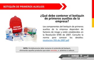 ¿Qué debe contener el botiquín
de primeros auxilios de la
empresa?
Los componentes del botiquín de primeros
auxilios de la...