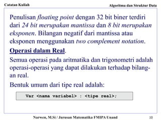 Catatan Kuliah Algoritma dan Struktur Data
Narwen, M.Si / Jurusan Matematika FMIPA Unand 10
Penulisan floating point dengan 32 bit biner terdiri
dari 24 bit merupakan mantissa dan 8 bit merupakan
eksponen. Bilangan negatif dari mantissa atau
eksponen menggunakan two complement notation.
Operasi dalam Real.
Semua operasi pada aritmatika dan trigonometri adalah
operasi-operasi yang dapat dilakukan terhadap bilang-
an real.
Bentuk umum dari tipe real adalah:
Var <nama variabel> : <tipe real>;
 