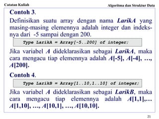 Catatan Kuliah Algoritma dan Struktur Data
21
Contoh 3.
Definisikan suatu array dengan nama LarikA yang
masing-masing elemennya adalah integer dan indeks-
nya dari -5 sampai dengan 200.
Jika variabel A dideklarasikan sebagai LarikA, maka
cara mengacu tiap elemennya adalah A[-5], A[-4], …,
A[200].
Contoh 4.
Jika variabel A dideklarasikan sebagai LarikB, maka
cara mengacu tiap elemennya adalah A[1,1],…
A[1,10], …, A[10,1], …, A[10,10].
Type LarikA = Array[-5..200] of integer;
Type LarikB = Array[1..10,1..10] of integer;
 