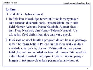 Catatan Kuliah Algoritma dan Struktur Data
25
Latihan.
Buatlah dalam bahasa pascal :
1. Definisikan sebuah tipe terstruktur untuk menyatakan
data nasabah disebuah bank. Data nasabah terdiri atas
field Nomor Account, Nama Nasabah, Alamat Nasa-
bah, Kota Nasabah, dan Nomor Telpon Nasabah. Un-
tuk setiap field definisikan tipe data yang cocok.
2. Dari soal nomor1 buatlah program dalam bahasa pemrog-
raman berbasis bahasa Pascal, untuk memasukkan data
nasabah sebanyak N, dengan N diinputkan dari papan
ketik, kemudian menuliskan kembali semua data nasabah
dalam bentuk matrik. Petunjuk: Gunakan notasi pengu-
langan untuk menyelesaikan permasalahan tersebut.
 